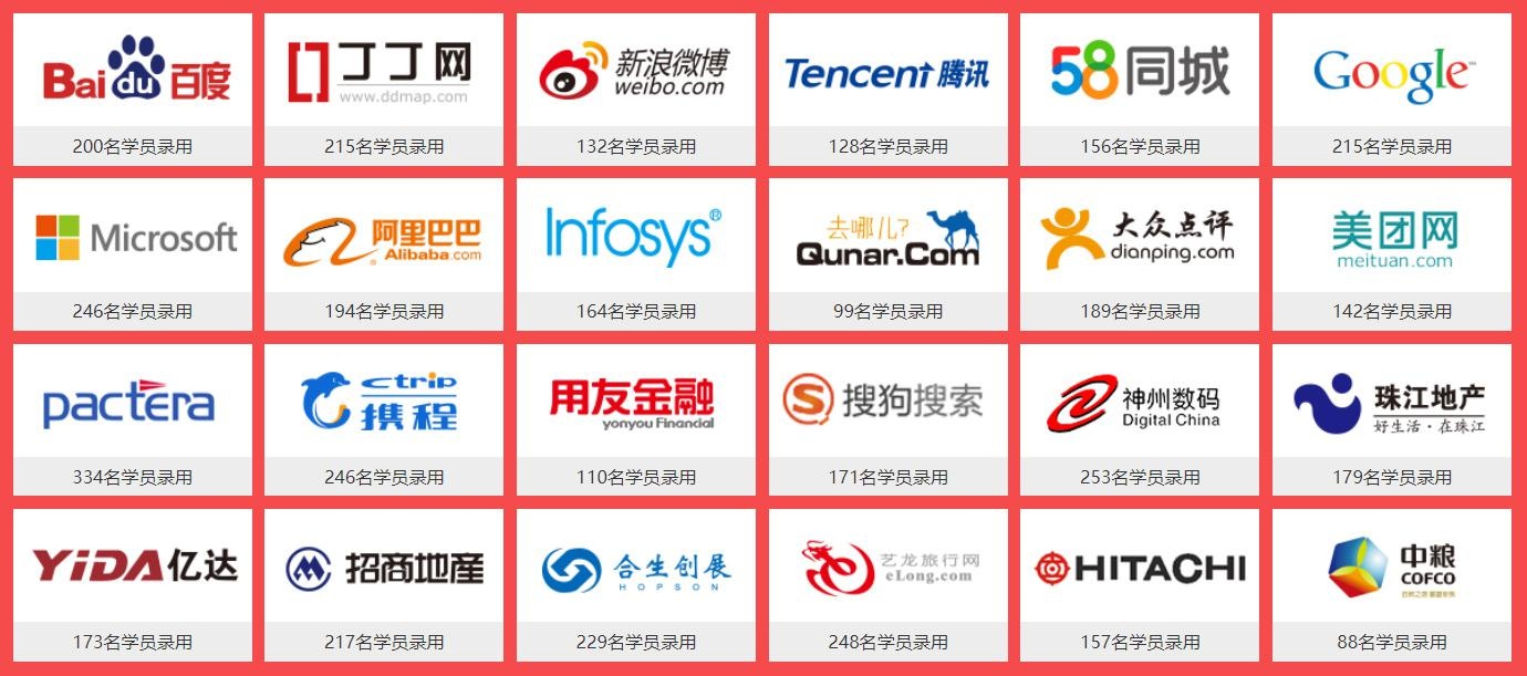 海文ocp认证培训班