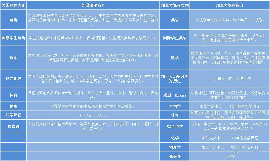 北京明诚外国语学校
