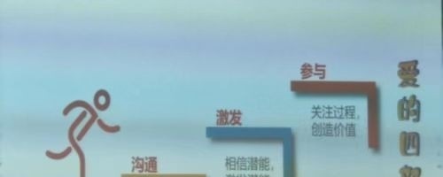 瑞安农业技术学校