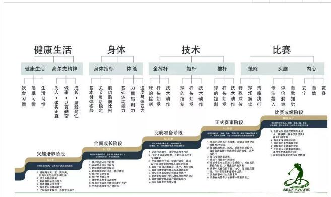 汇佳学校