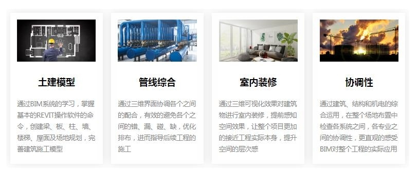 BIM学习内容、BIM考证培训