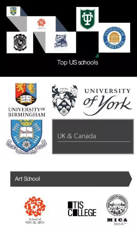 录取学校.jpg