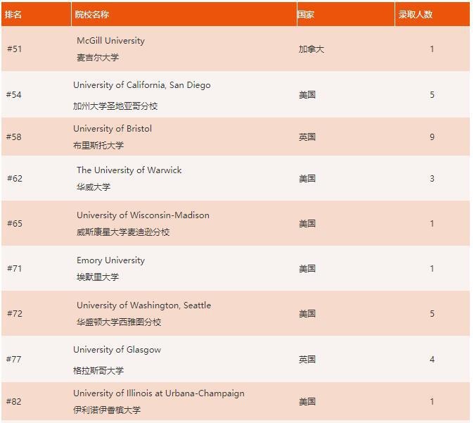 北京市私立汇佳学校