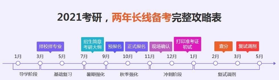 截图20200307104643