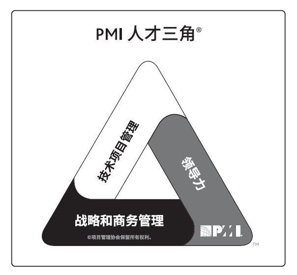 易佳z