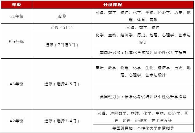 课程设置.jpg