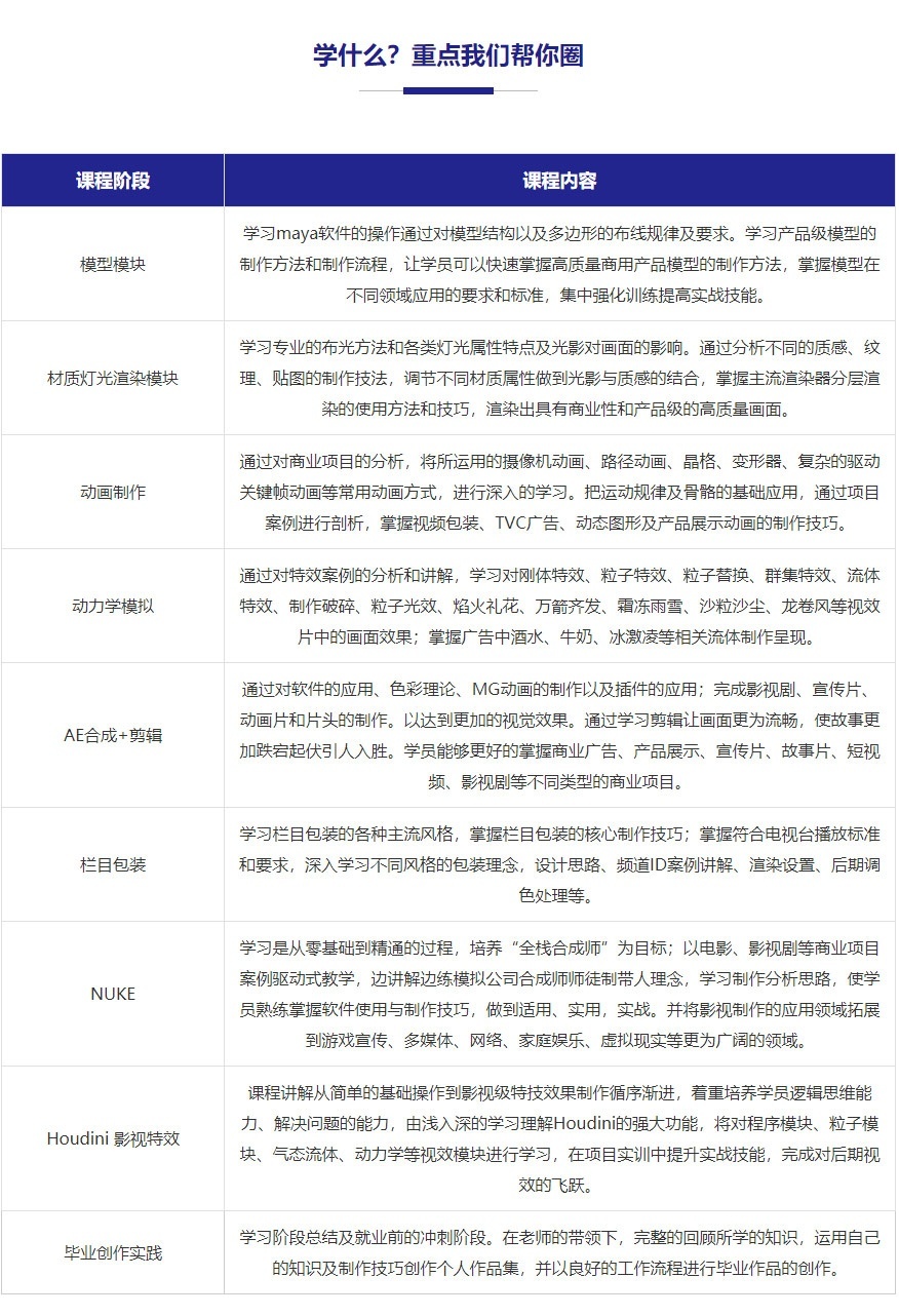 北京影视特效培训班-完美动力