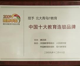 连锁品牌