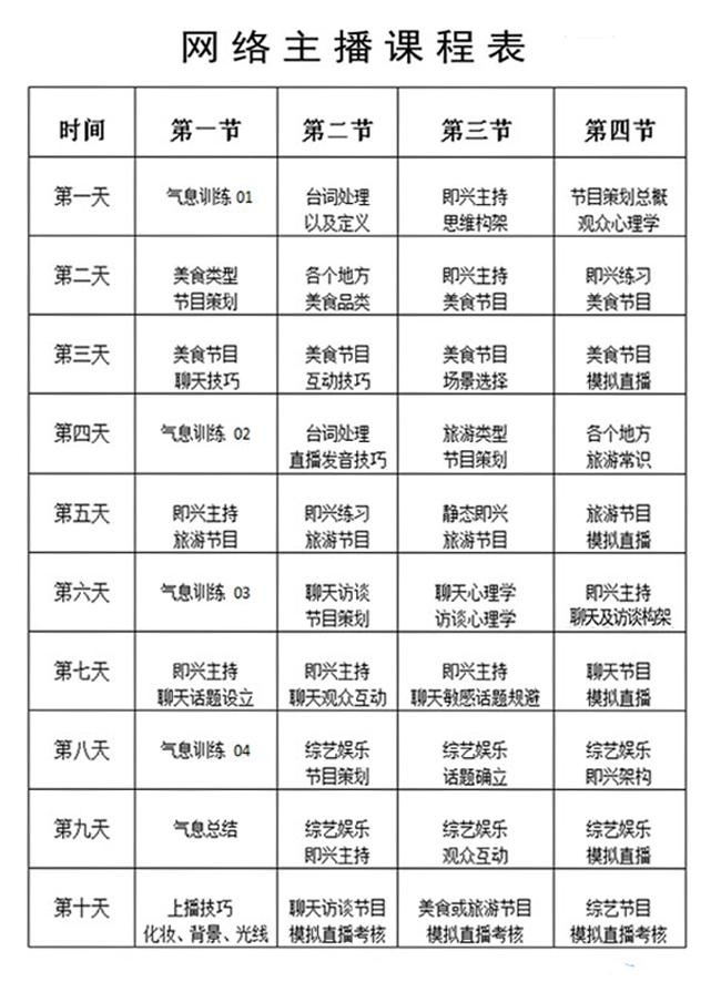 课程表