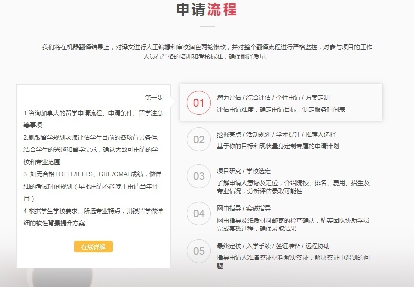 上海加拿大留学培训服务课程 上海加拿大留学培训服务课程
