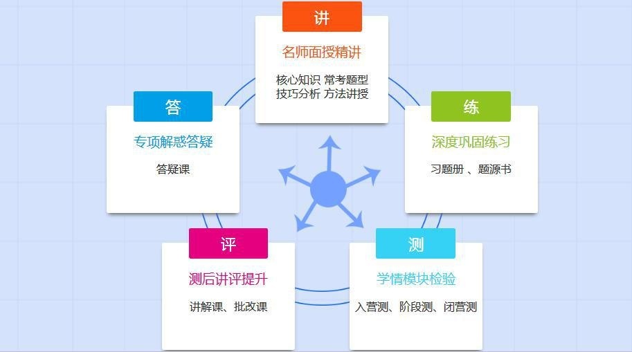 截图20200307100631
