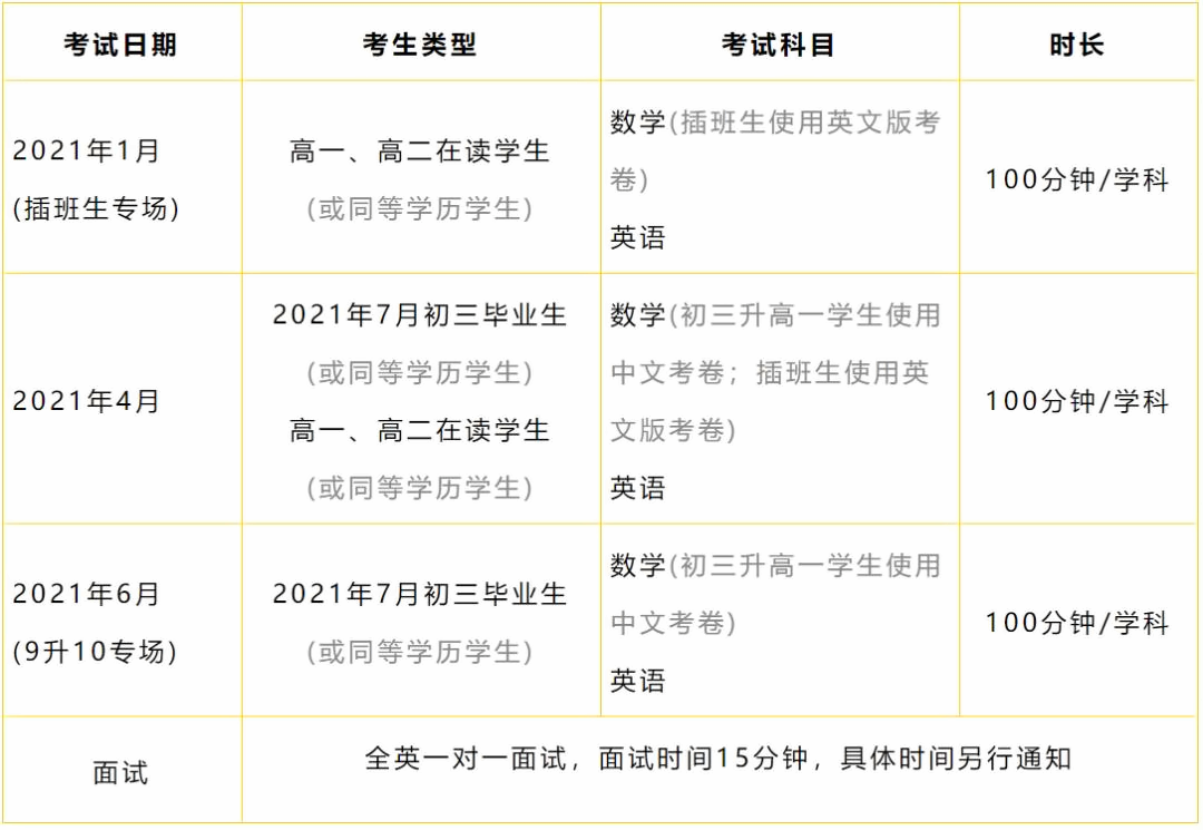 华附中学国际部2021入学考试安排