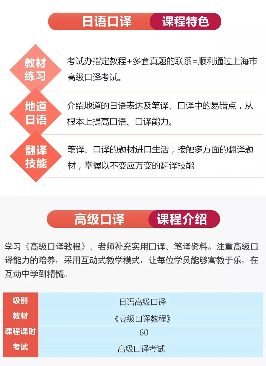 上海日语中高级等级考试培训外教小班 日语高级口译 上海日语初级基础口语笔试学校兴趣班