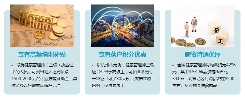 考健康管理师证书含量