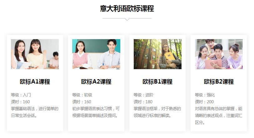 意大利语培训