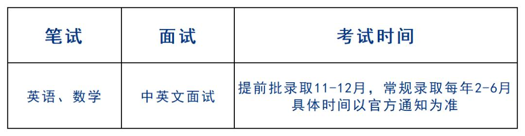 广东实验中学AP国际课程