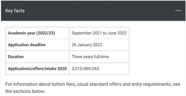 LSE经济学专业录取数据