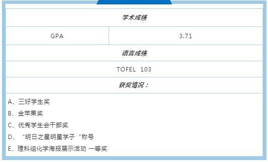学术成绩及获奖情况.jpg