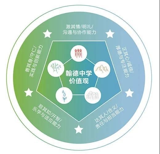 益田瀚德