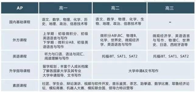 截图_20211202125243