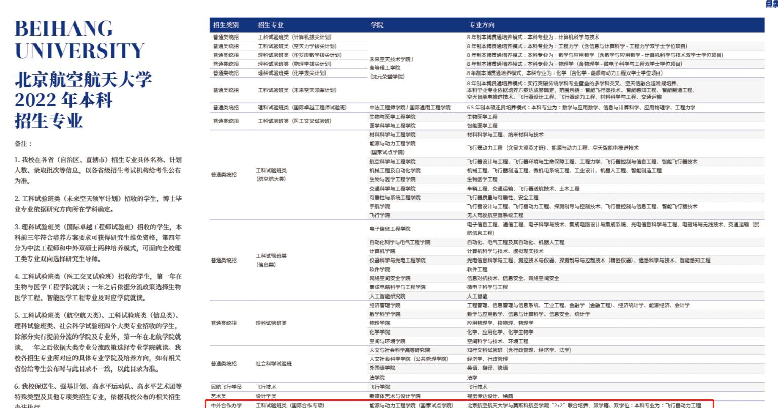 北京航空航天大学