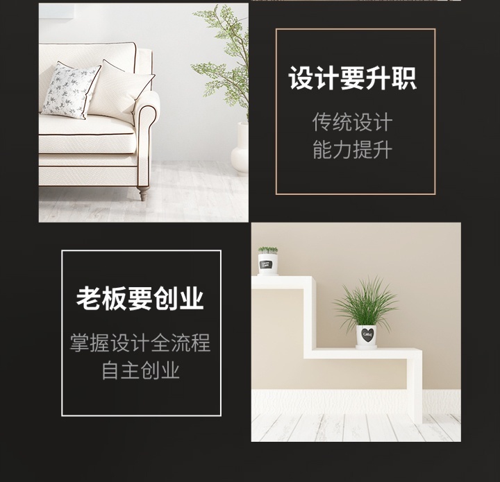 什么人适合学室内设计