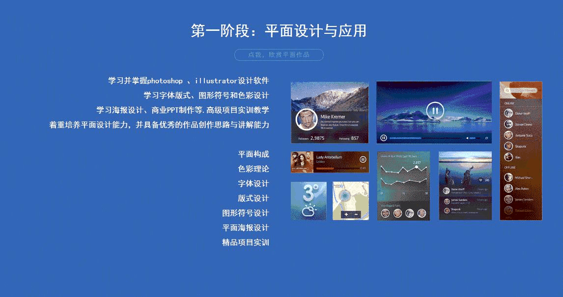 ui设计培训-ui培训-ui设计_11