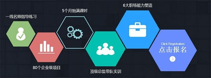 赣州天琥卓越计划就业班