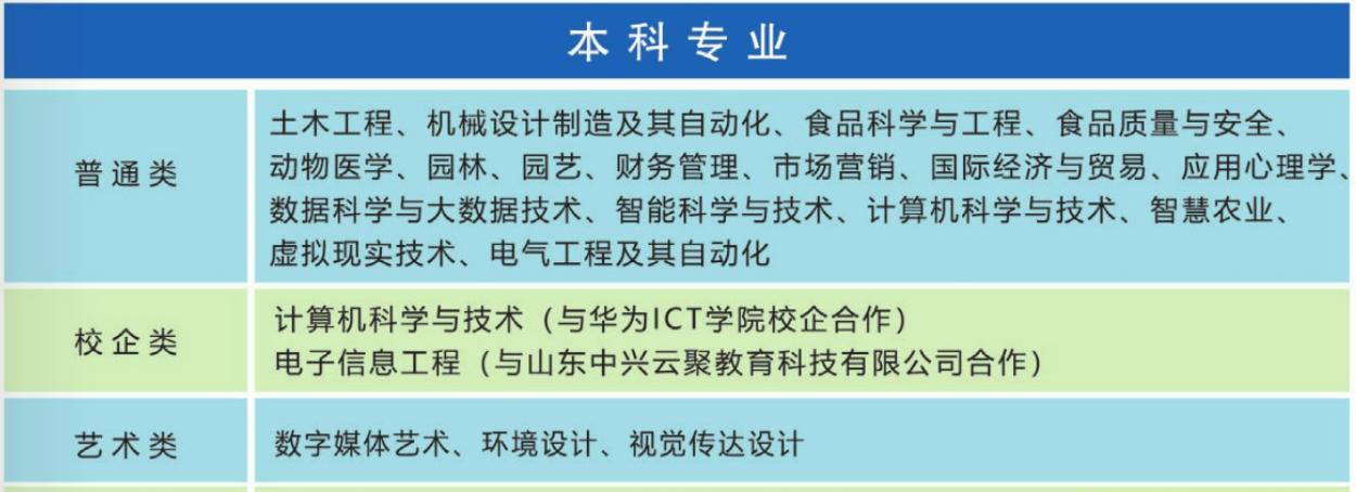 青岛农业大学海都学院开设哪些专业，青岛农业大学海都学院招生专业名单汇总-2023参考