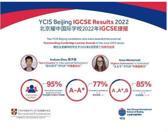 北京耀中国际学校