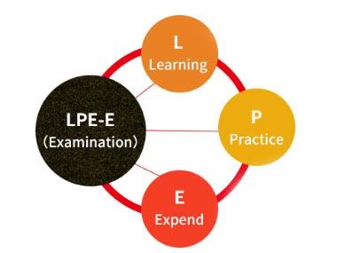 lpe教学体系
