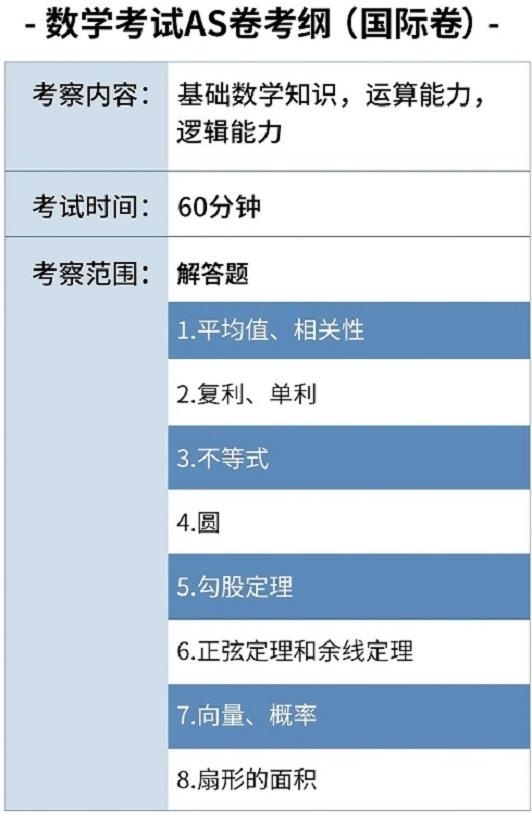 数学AS国际卷.jpg