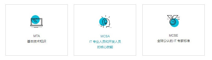 大连微软认证培训