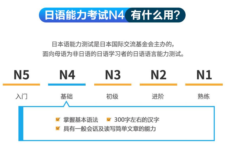上海日语等级考试培训外教小班 日语0-N4钻石小班