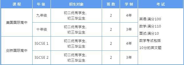 招生计划及招收对象.jpg