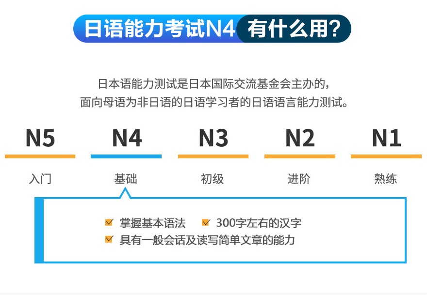 上海日语中高级等级考试培训外教小班 日语N4考前辅导班 上海日语初级基础口语笔试学校兴趣班