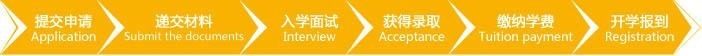 入学流程.jpg