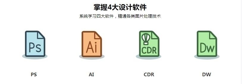 学习电商PS美工、AI软件培训
