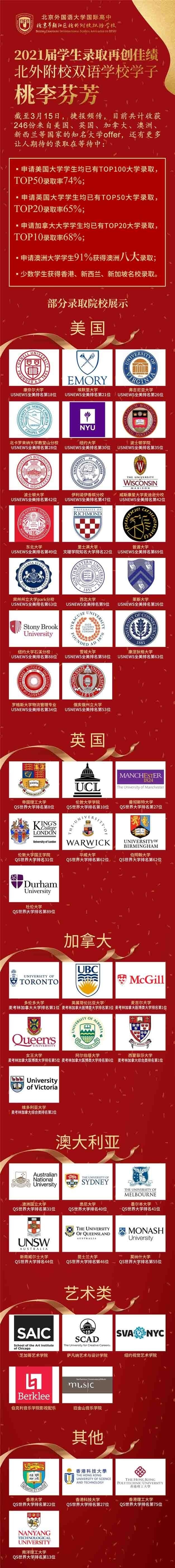 北外附校双语学校录取