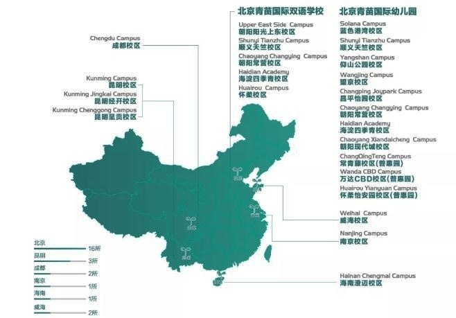 青苗国际双语学校