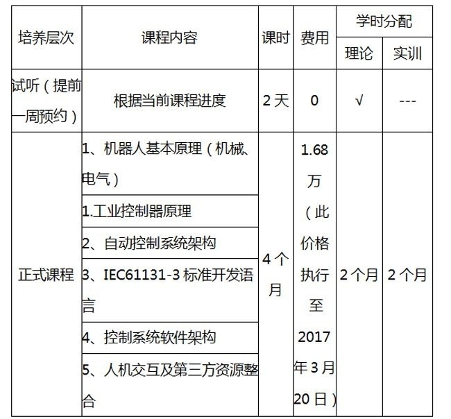 111副本