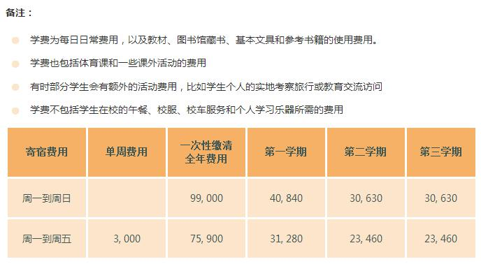 截图_20171206164003