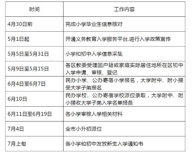 北京市海淀区崛起实验学校入学时间安排.jpg