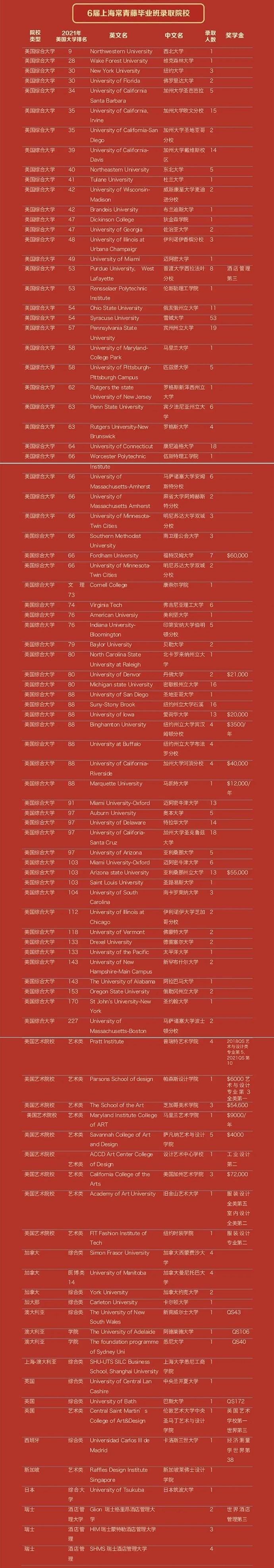 录取榜单.jpg