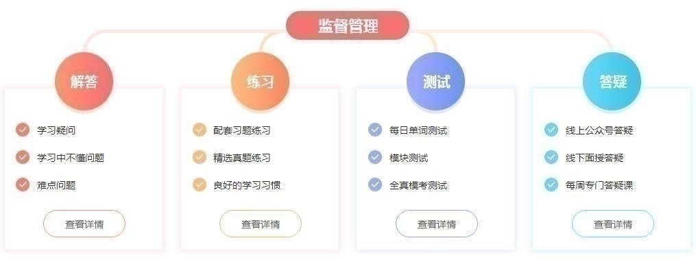 中公考研半年集訓營