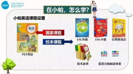 在小帕怎么学.jpg