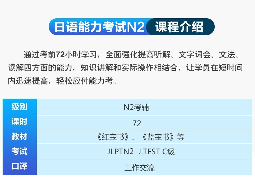 上海日语中高级等级考试培训外教小班 日语N2考前辅导班 上海日语初级基础口语笔试学校兴趣班