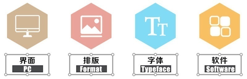 上海平面设计培训