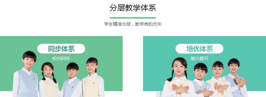 数学培训教学体系