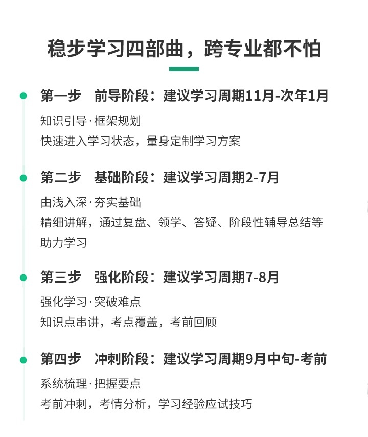 管理会计